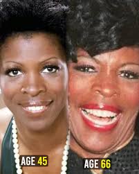 What happened to Roxie Roker from The Jeffersons?