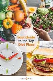 Top Diet Plans The Ultimate Guide To The Best Healthy Diets