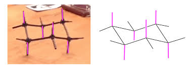 Check spelling or type a new query. The Cyclohexane Chair Conformation Axial Equatorial Up And Down