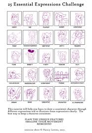 276801 25 Expressions Artist Mt Beret Cape Chart
