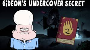 So here it is my custom gravity falls portal map! Gravity Falls Theory Gravity Falls Blog