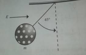 Maybe you would like to learn more about one of these? Sebuah Bola Bermuatan Listrik Mempunyai Massa 10 Gram Digantung Pada Seutas Tadi Bola Ini Berada Brainly Co Id