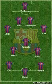 June 12, 2021 4:14 pm Fc Barcelona Line Up Today