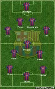 Disciplinary proceedings against barcelona, juventus and real madrid for their involvement in the european super league have been halted. Fc Barcelona Line Up Today