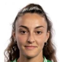 VICKY: Victoria Benítez Rodríguez (Defensa)