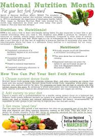 Lettuce Celebrate It S National Nutrition Month National Nutrition Month Nutrition Healthy Snacks