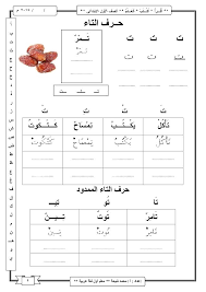 شرح منهج اللغة العربية للصف الأول الابتدائى ترم اول Learn Arabic Alphabet Learning Arabic Arabic Alphabet For Kids