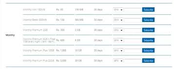 is it true that in pakistan the 4g internet data is at 40pkr