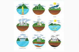 Terdapat beberapa jenis sumber daya alam yang harus anda ketahui, diantaranya Apa Yang Dilakukan Jika Sumber Energi Habis