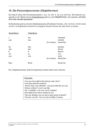 Englisch lernen mit dem studienkreis: Sekundarstufe Unterrichtsmaterial Englisch Grammatik Personalpronomen Objektformen