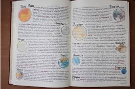 Keren tulisan tangan nya cantik parah youtube tulisan tangan cantik, 10 tulisan tangan cantik ini bikin iri yang melihat rapi banget salut saking indahnya mirip cetakan hasil printer lho disclaimer. Moshi Moshi Tulisan Tangan Yang Cantik Organisasi Sekolah Tulisan Tulisan Tangan