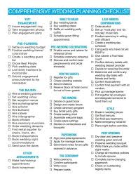 Sixteen Oh Eight Wedding Countdown 9 Months Comprehensive Wedding Planning Checklist Comprehensive Wedding Checklist Wedding Checklist