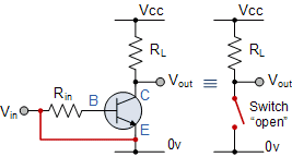 The first step is to determine the voltage and in general, we can use both pnp or npn transistors as switches. Transistor Als Schalter Transistorschaltung Verwenden