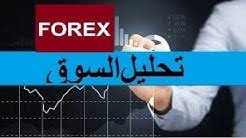 A technical indicator uses a rigorous mathematical formula based on historical prices and/or volume and displays the results in the form of visual representation, either overlaid on top of the price or at the bottom of your window. Forex Videos Youtube