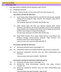Keutamaan diberikan kepada calon yang memiliki kelayakan ijazah doktor falsafah (ph.d) bil jawatan gred skim perkhidmatan jadual gaji minimum maksimum kumpulan pengurusan dan profesional 1. Berita Baik Pencarian Faculty Of Music Uitm Facebook
