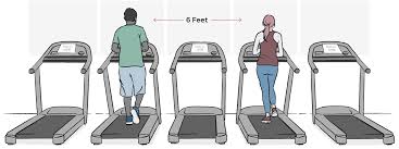 The most durable treadmill on the planet. Returning To The Gym Tips To Work Out Safely During Covid 19