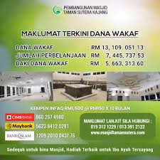 This new township is planned to be an ideal development that can initiate, encourage, maintain and strengthen good values in its community via making available the necessary means or infrastructure. Kompleks Masjid Taman Sutera Komtas Facebook