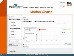 Google Analytics Motion Charts Part 1