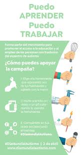 Este 2 de abril se celebra el día mundial del autismo. Dia Mundial De Concienciacion Sobre El Autismo Autismo Aragon