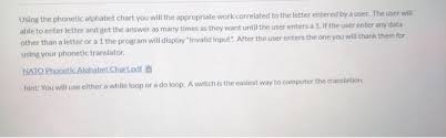 The international phonetic alphabet (ipa) can be used as an alternative way to provide an optimal learning output in order to minimize incorrect input of english sounds under the circumstances of a shortage of trained teachers and native english speakers in the language learning environment in. Solved Using The Phonetic Alphabet Chart You Will The App Chegg Com