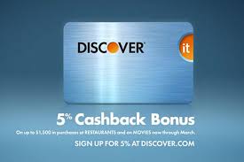 I sign my visa and mastercards because it's clearly marked to sign and the cardholder agreements require it. Discover Card Commercial What S The Song