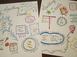 Spelling Doodle A Fun Word Work Activity Spelling Activities Fun Word Work Activities Teaching Spelling