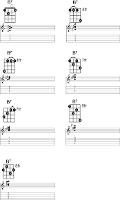 b7 banjo chord