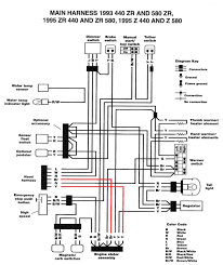 Yamaha fz6 fz6 ss fz6 ssc 2003 2007 factory service repair. 2006 Yamaha Raptor 660 Wiring Diagram Wiring Diagram Meet