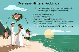 Just like anyone else in the world, finding veterans can take time, especially if not retired receiving a pension or active duty. What You Need To Know About Marrying In The Military