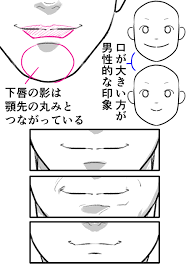 男性らしく見えるポイントって イケメン男性キャラの描き方 顔編 イラストの描き方 男性的な口 how to draw beautiful masculine faces illustration tutorial face drawing drawing supplies human face drawing