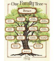 We did not find results for: 290 Family Trees Cross Stitch Ideas In 2021 Family Tree Cross Stitch Cross Stitch Tree Cross Stitch