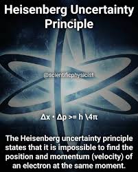 Pin By Sai Kharan On Science Science Facts Quantum Physics Theoretical Physics