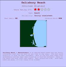 salisbury beach surf forecast and surf reports