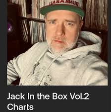 beatport #chart Celebrating my ep @jackintrax @donrimini