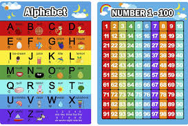 Crayola crayons 8s 16s 24s. Bememo Alphabet Letters Chart And Numbers 1 100 Chart 2 Pieces Educational Posters Preschool Learning Posters Walmart Canada