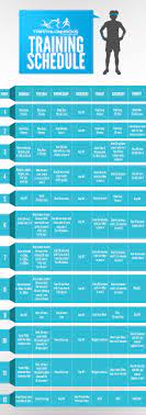 Premium and flexible plans with coach support in beginner, intermediate or advanced. 29 Triathlon Training Plan Ideas Triathlon Training Triathlon Training Plan Triathlon