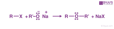 Alcohols phenols and ethers | classification of alcohol, phenol, methods of preparation of alcohols, schotten baumann reaction, mind map of reactions, friedal craft alkylation, coupling reaction, lucas test, victor meyer test, iodoform test, dehydration, williamson synthesis, physical properties of ether Preparation Of Ethers By Various Methods From Alcohols Alkyl Halides