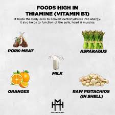 The 20 best sources of vitamin b12 | this infographic shows how much b12 is in a range of common foods per 100 grams. Facebook