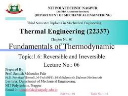 Get details info on courses, placements, college admissions, cutoffs, address, contact, latest news and updates. Ch 01 Fundamental Of Thermodynamic 1 6 Reversible And Irreversible Process Youtube