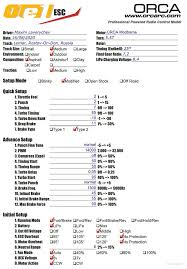 Maybe you would like to learn more about one of these? Maxim Laverychev Rc Posts Facebook