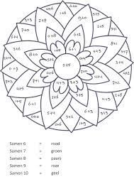cijfertekening met sommen tot 200 werkbladen werkjes hoofdrekenen
