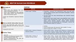 Untuk makluman anda cukai pendapatan ialah cukai yang dikenakan ke atas pendapatan daripada penggajian, komisen, kerja lebih masa, elaun, yuran (iii) pembelian peralatan sukan untuk aktiviti sukan mengikut akta pembangunan sukan 1997 (tidak terpakai bagi jenis basikal bermotor) dan. Akta Pembangunan Sukan 1997 Pelepasan Cukai 2018 Malaypopo