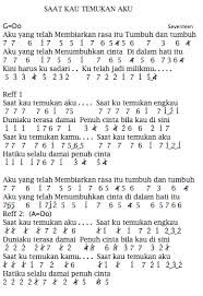 Jangan lupa untuk dukung terus artis / band kesayangan kamu dengan cara membeli cd originalnya. Not Angka Pianika Lagu Seventeen Saat Kau Temukan Aku Not Angka Lagu Dan Chord Kunci Gitar Lirik Lagu