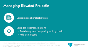 Image result for Hyperprolactinemia