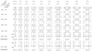 standard window sizes chart sici com co