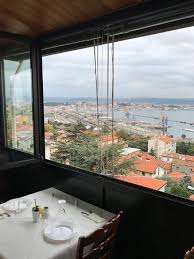 Provided to uaclips by the orchard enterprises smoking lovely · bone thugs n harmony dreaming gold: Smoking Area With Lovely View Picture Of Tbilisi Trieste Tripadvisor