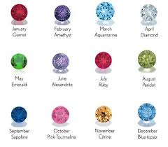 Birthstone Month Necklaces Birthstones Gemstone Stacking Ring Gemstones
