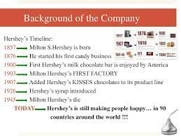 These Three Phrases Describe Which Chocolate Do You Think?? - Ppt Video  Online Download