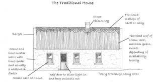 Fushia cottage is a 4 bedroom cottage style dwelling with an office/study that could be utilised as a labourer's cottage/bothán the labourer's cottage or bothán scóir was a small, basic, one roomed cottage. Irish Traditional Buildings The Thatched Cottage Ireland Reaching Out