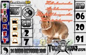 Togel Panas Erek Erek Erek Erek Prediksi Jitu 4d Singapore Live 4d Hari Ini Keluar Aki Wilson Bagaimana Membedah Syair Bedah Syair S Oktober Galeri Rabu
